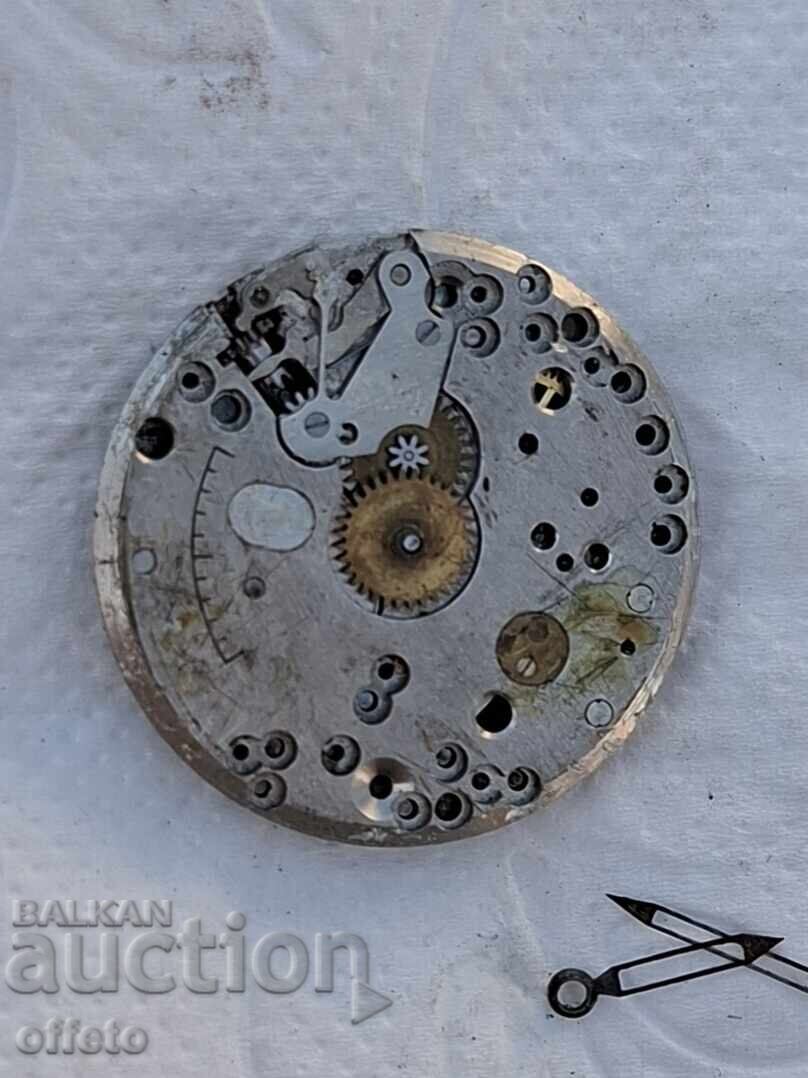 Παράδοση ΜΗΧΑΝΙΣΜΟΣ Παράδοση ΜΗΧΑΝΙΣΜΟΣ