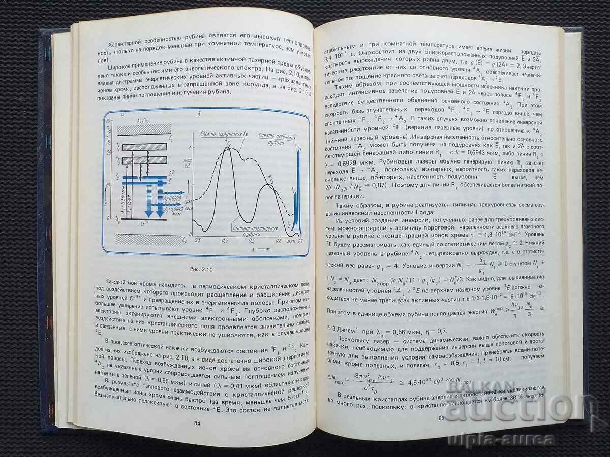 Δημοπρασία Οπτικά ηλεκτρονικά