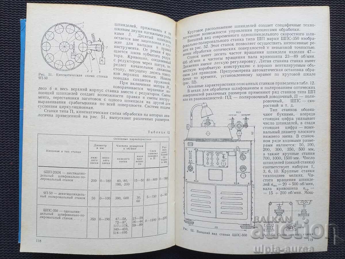 Οπτικά με τιμή € 4.80 | 9.39 BGN