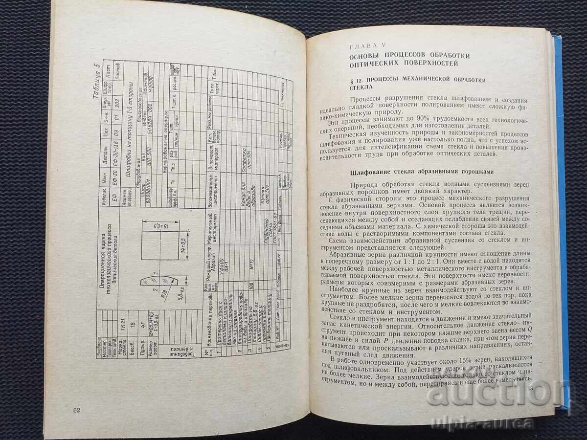 Παράδοση Οπτικά