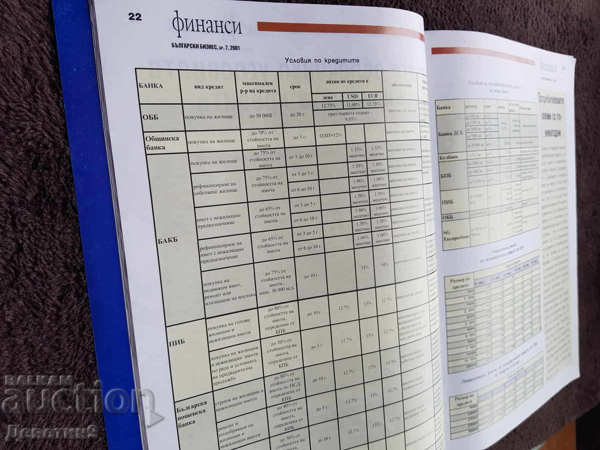 Revista "Afaceri Bulgărești" - Nr. 7, 2001 - 6