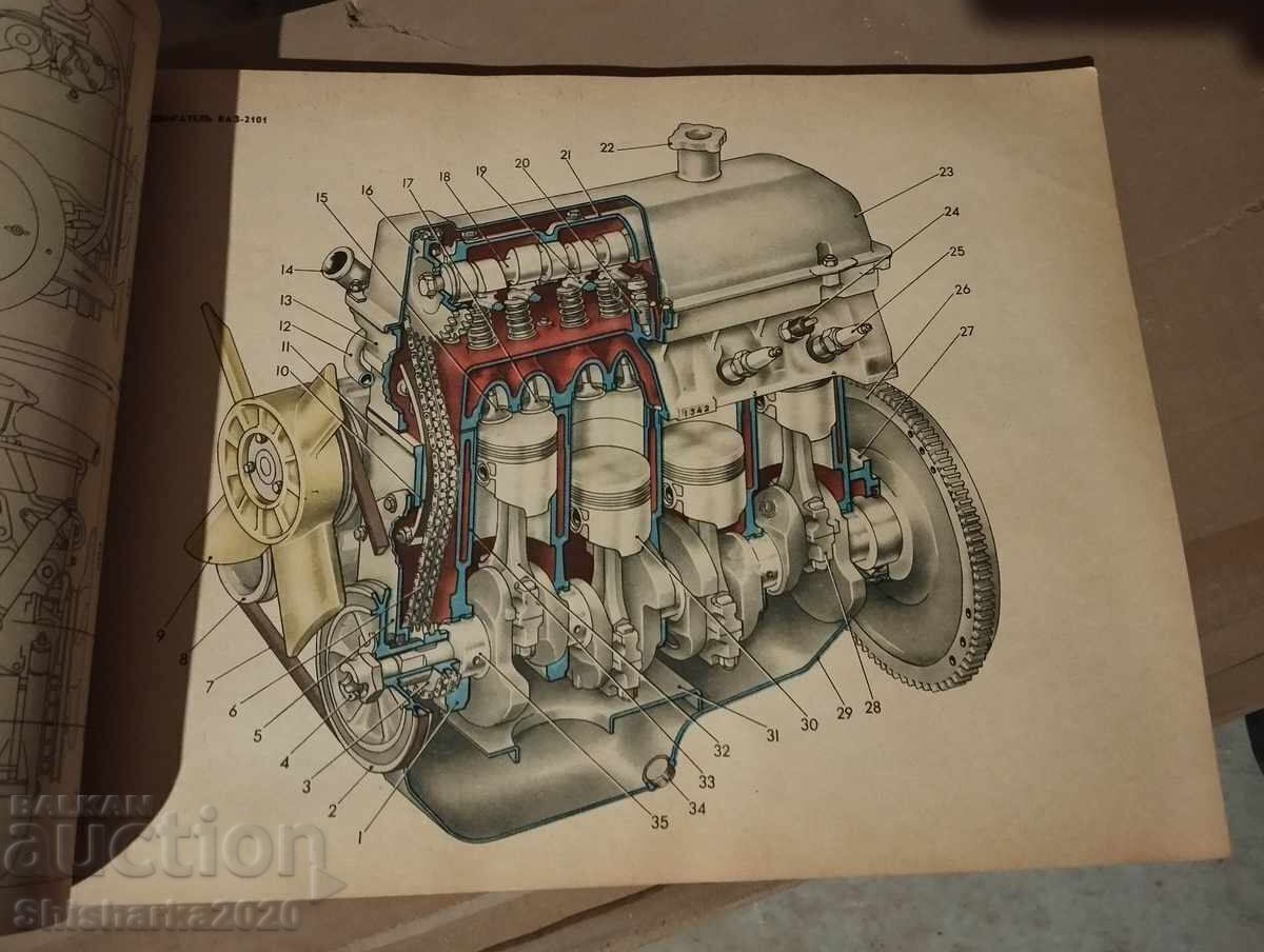 Auction  VAZ Car Repair