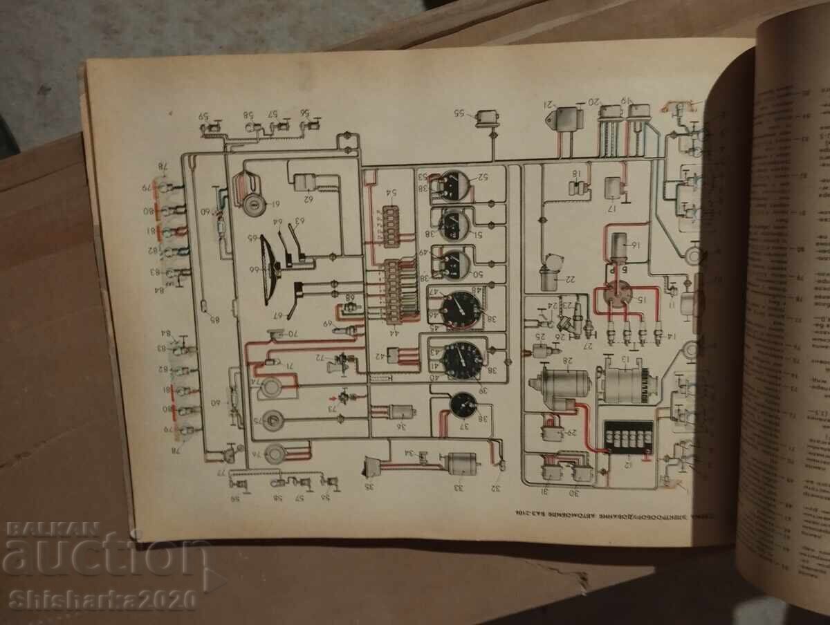 Delivery of VAZ Car Repair