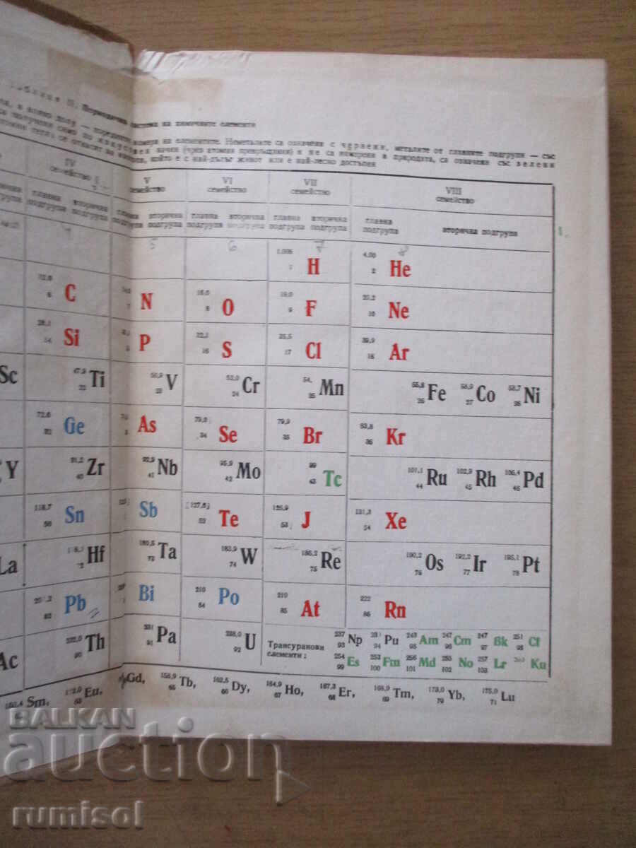 Bazele chimiei anorganice - H. Remy cu preț € 4.79 | 9.37 BGN
