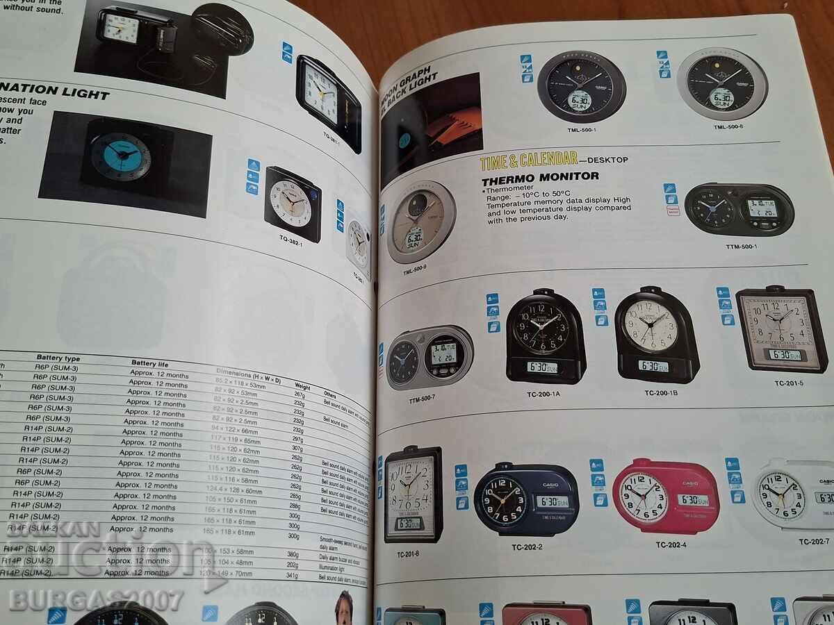 Catalog mare de ceasuri CASIO, 1992, 158 pagini - 6