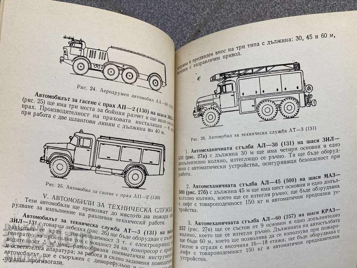 Driver Training Manual from the Ministry of Interior - 6