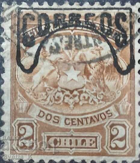 Λατινική Αμερική