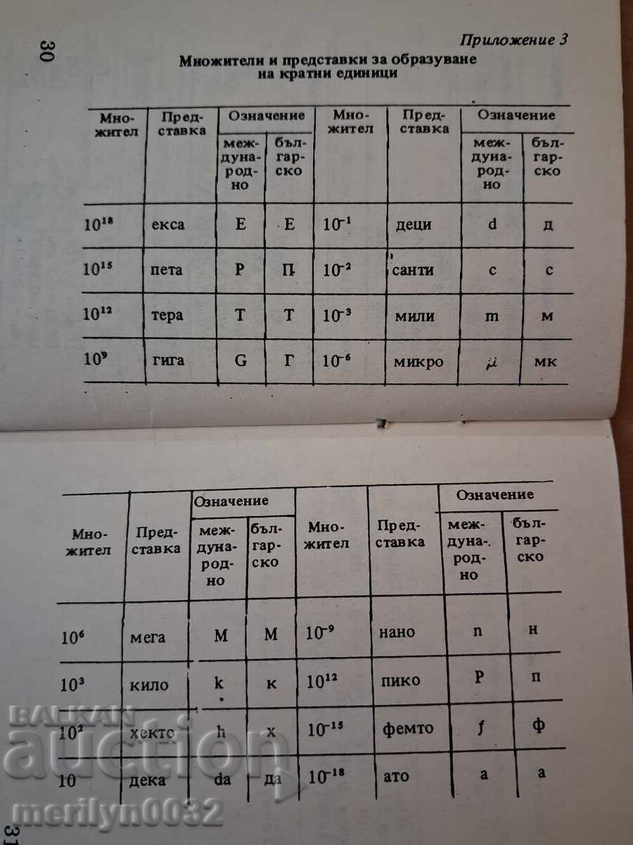 Агитационен материал Паметка за повишена радиоактивност - 6 Агитационен материал Паметка за повишена радиоактивност - 6