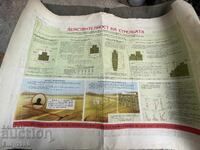 Panou de instrucție militară