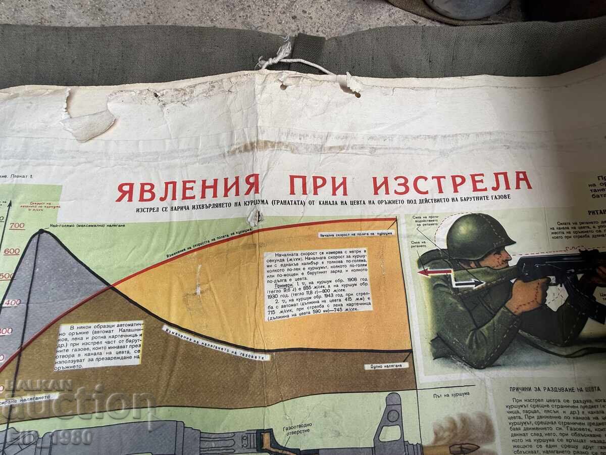 Στρατιωτικό εκπαιδευτικό ταμπλό με τιμή € 7.50 | 14.67 BGN