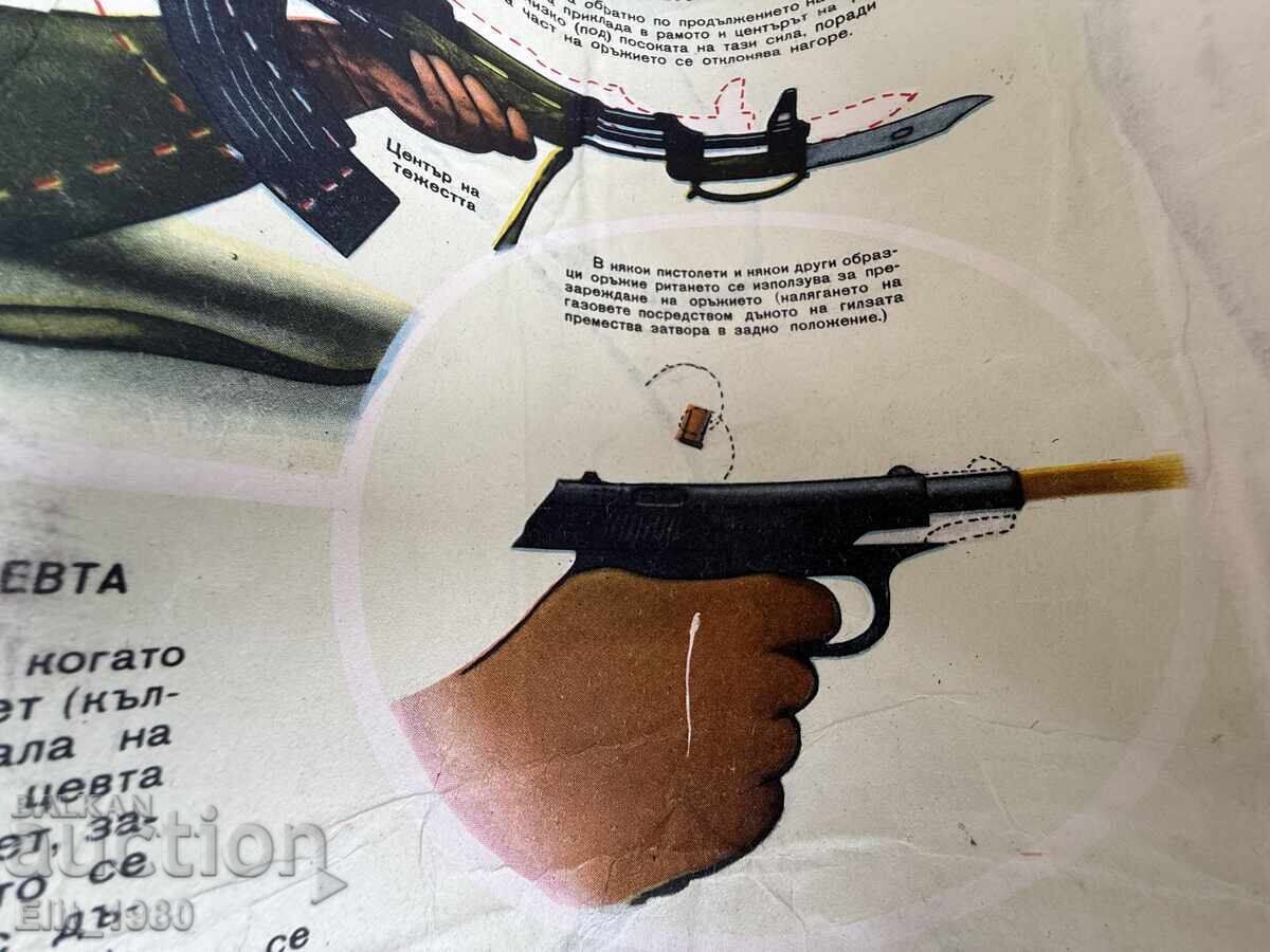 Δημοπρασία Στρατιωτικό εκπαιδευτικό ταμπλό