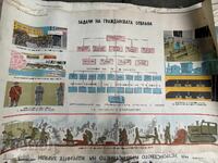 Panou de instrucție militară