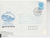 Poshtenski plik ZHP GARA SPINDEL