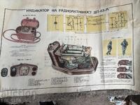 Panou de instrucție militară