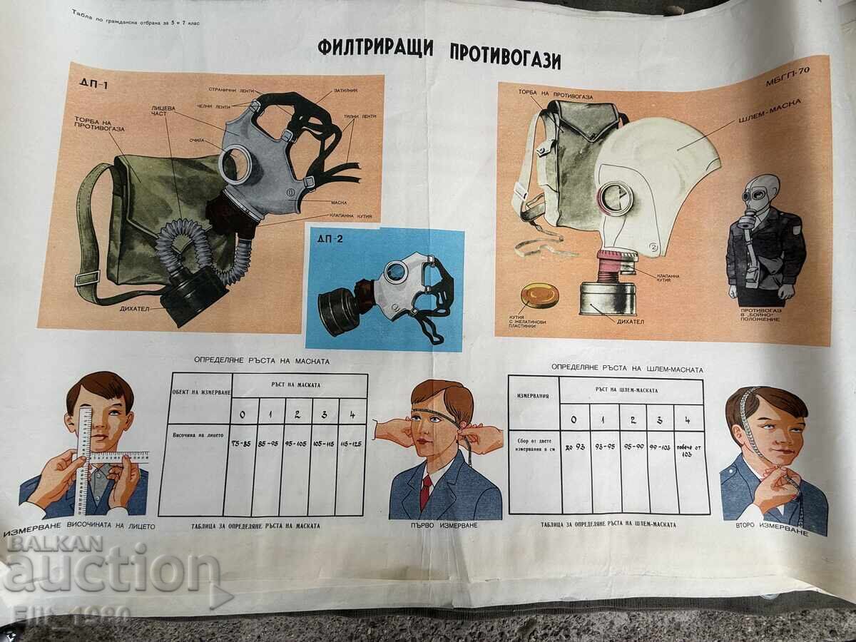 Στρατιωτικό εκπαιδευτικό ταμπλό