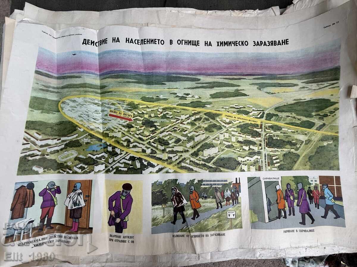 Panou de instrucție militară