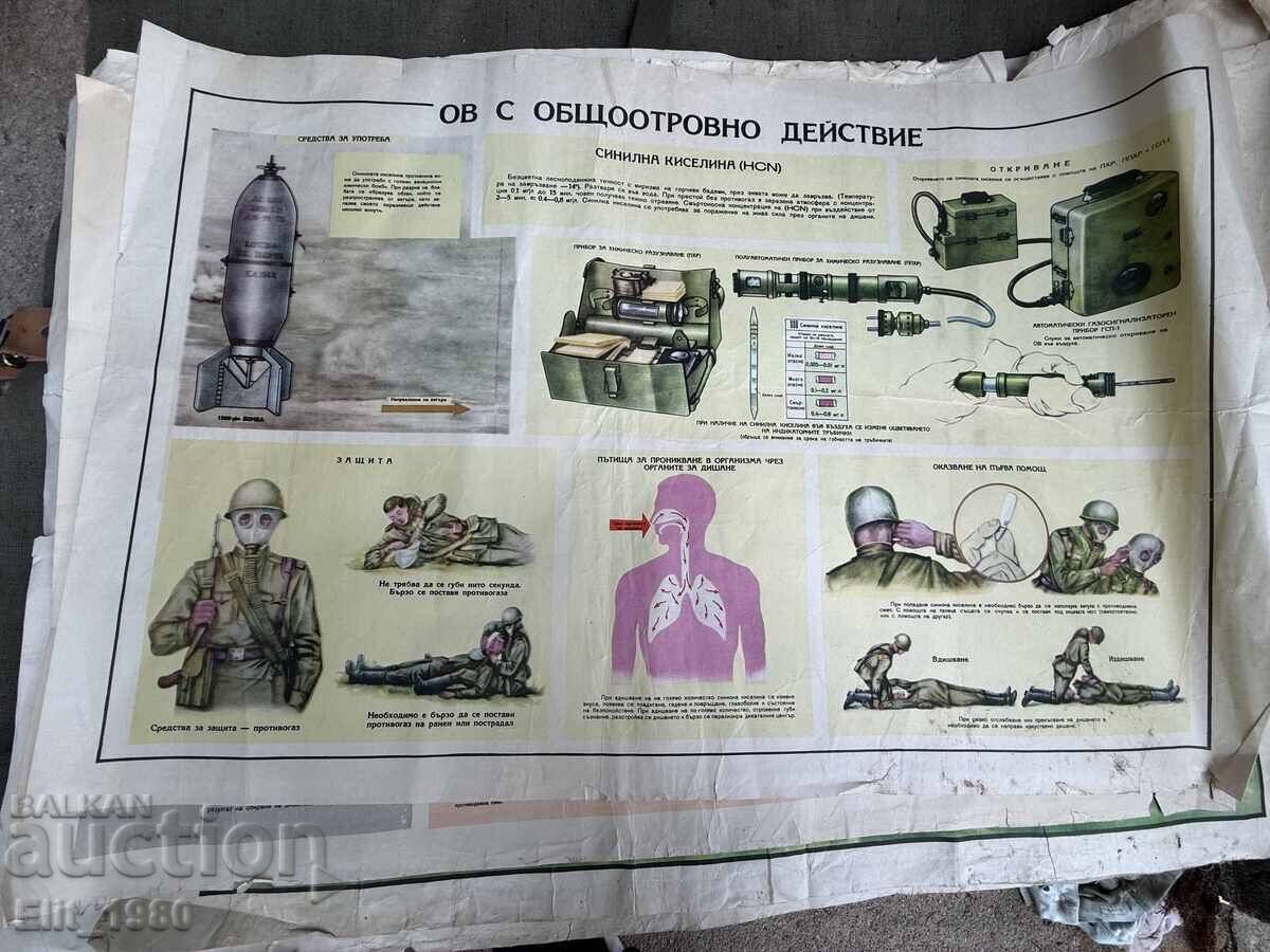 Panou de instrucție militară