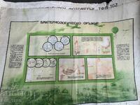 Panou de instrucție militară