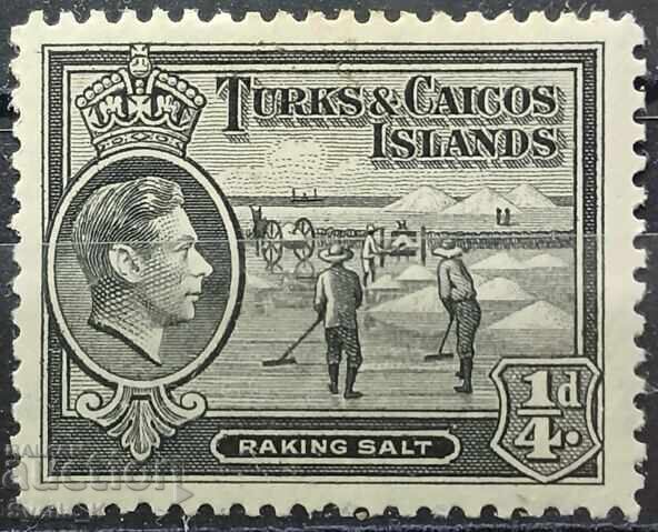 Britain and Colonies