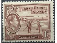 Britain and Colonies