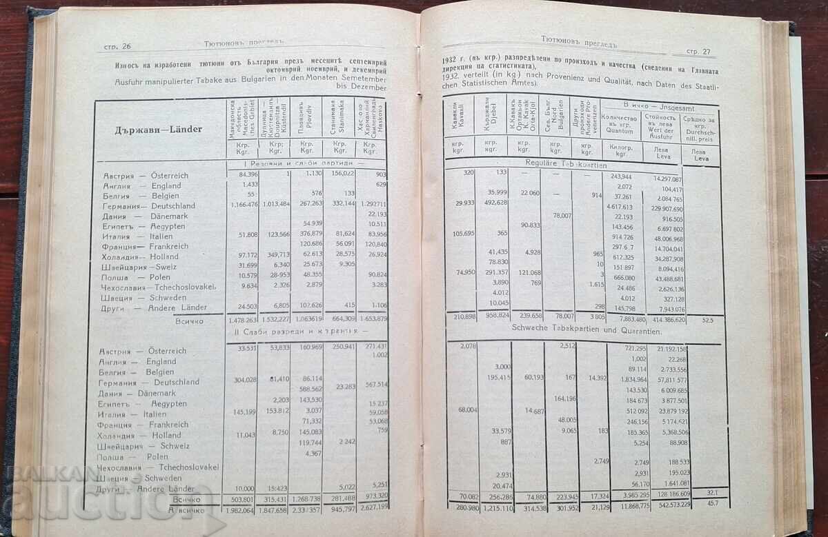 Carte de colecție - Revistă de tutun - 6