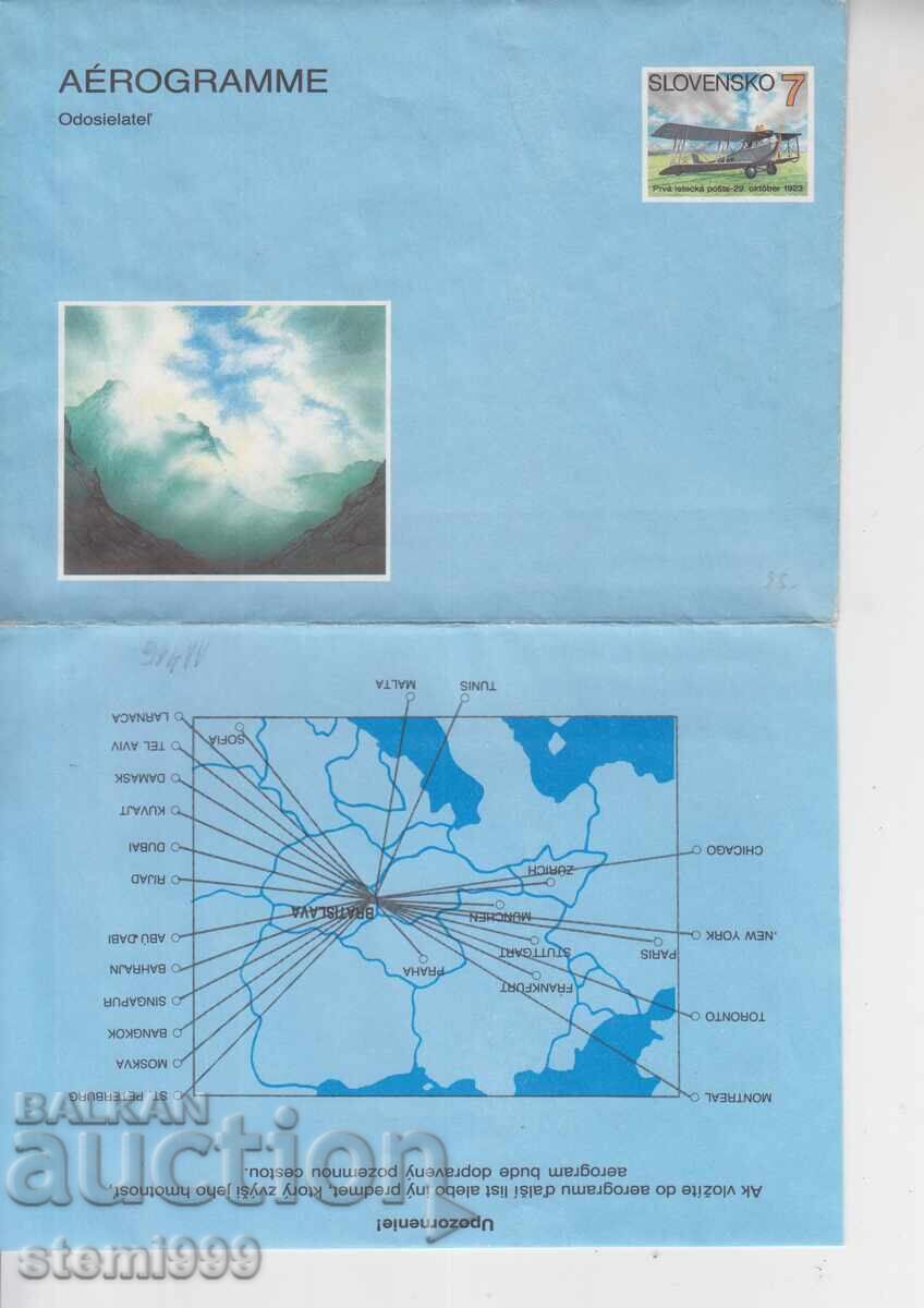 Αεροπορική επιστολή Σλοβενίας Αεροπορική επιστολή Σλοβενίας
