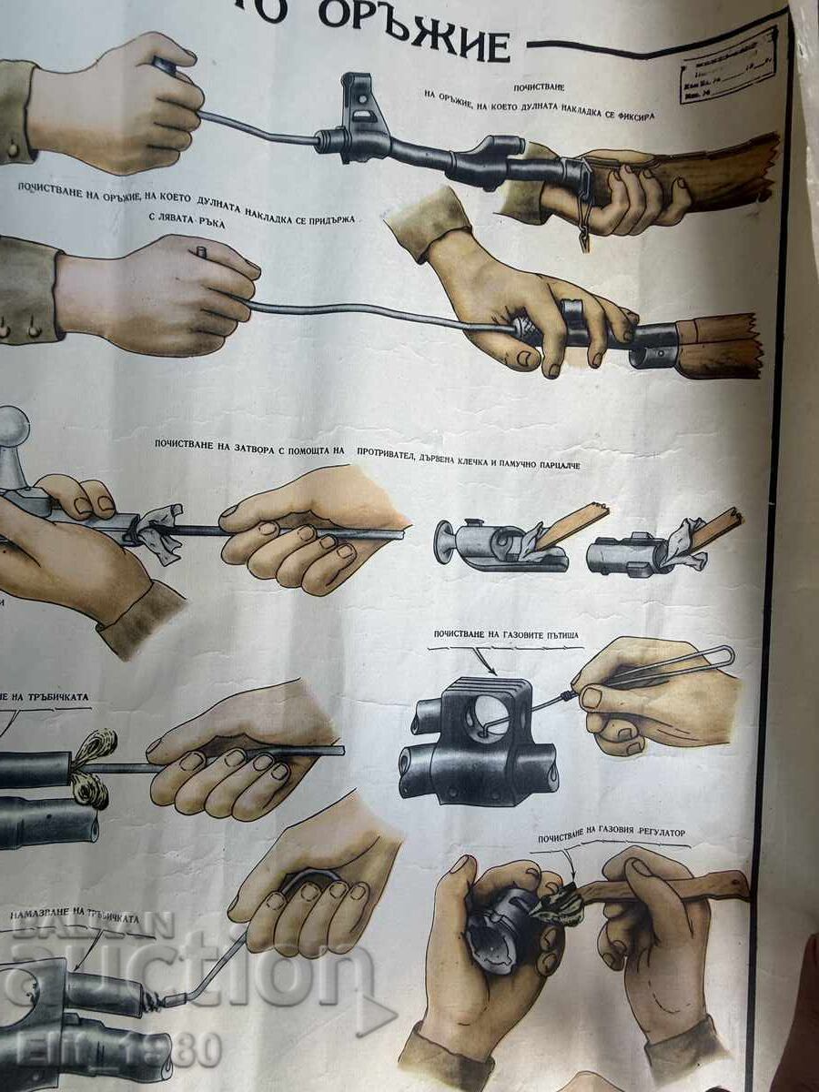 Licitație Curățare arme de foc