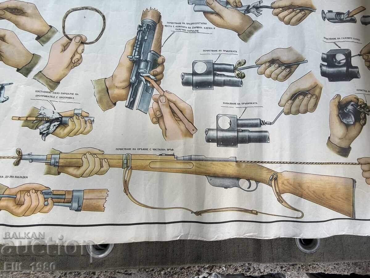 Livrarea Curățare arme de foc