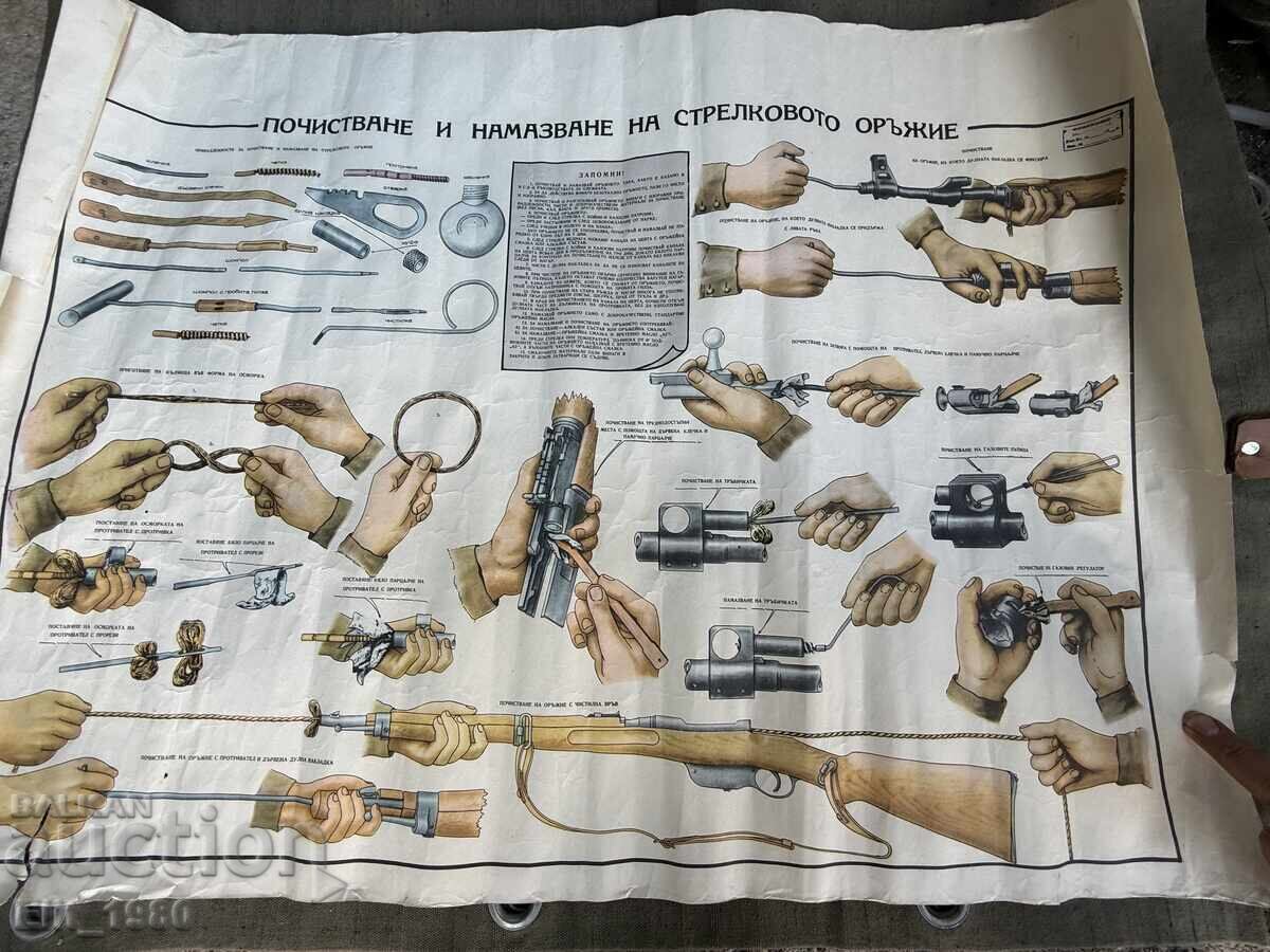 Curățare arme de foc