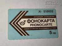 Fonovoucher COMITETUL PENTRU TRANSPORTURI ȘI INFORMATICĂ