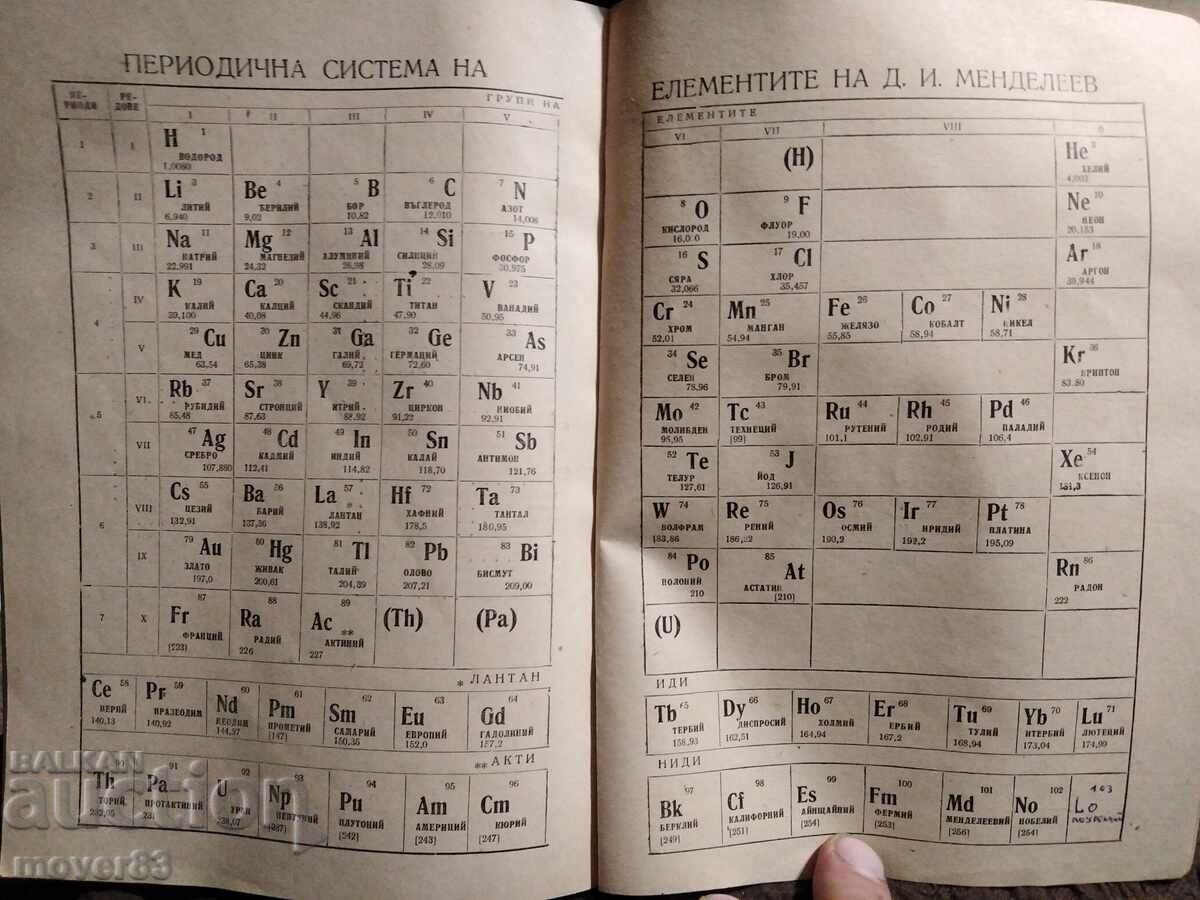 Παράδοση Παλιά βιβλία. Χημεία. 1963/65