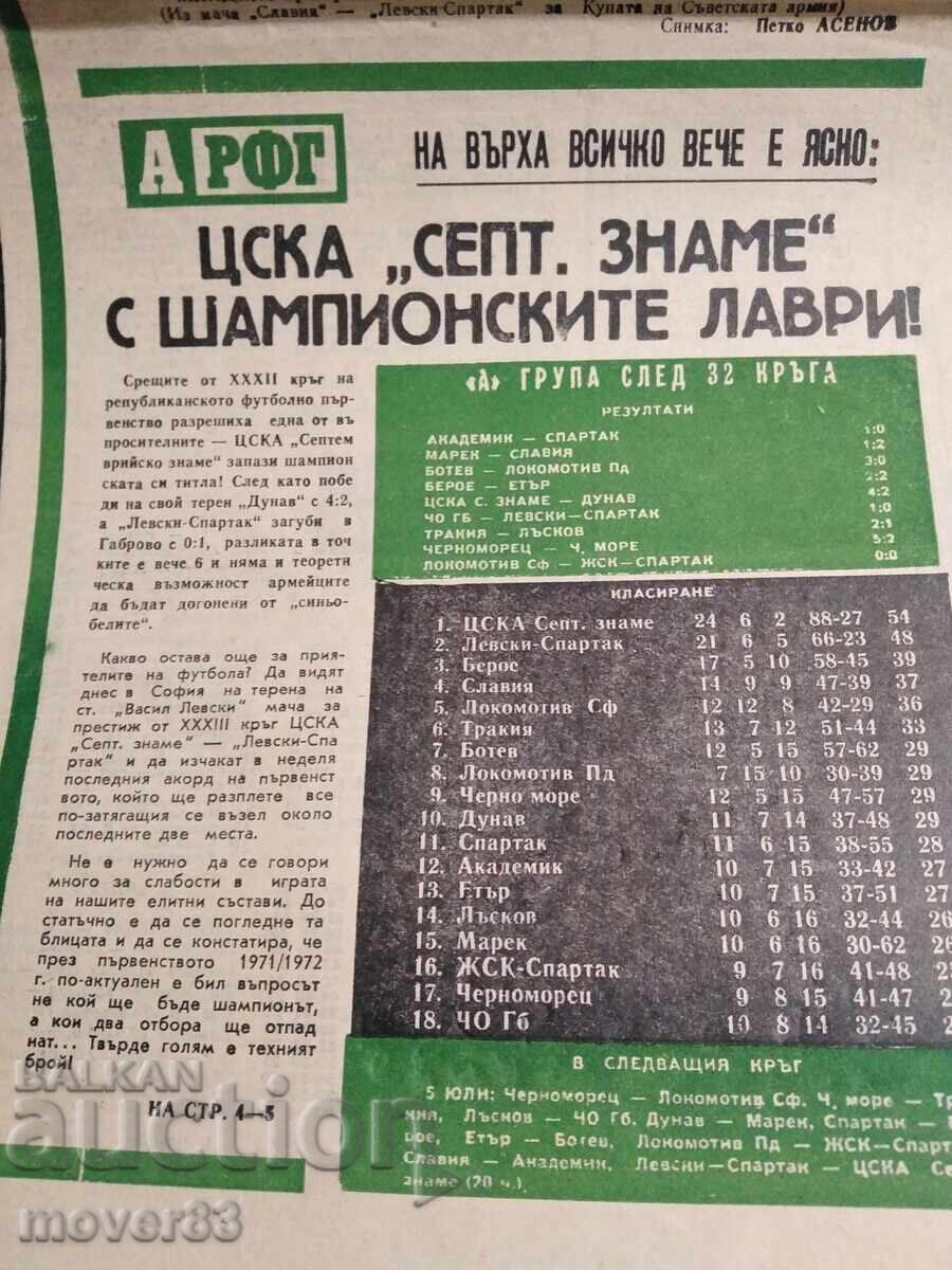 Παράδοση "Futbol" Vestnik 1971/72 godina. 57 broya Παράδοση "Futbol" Vestnik 1971/72 godina. 57 broya