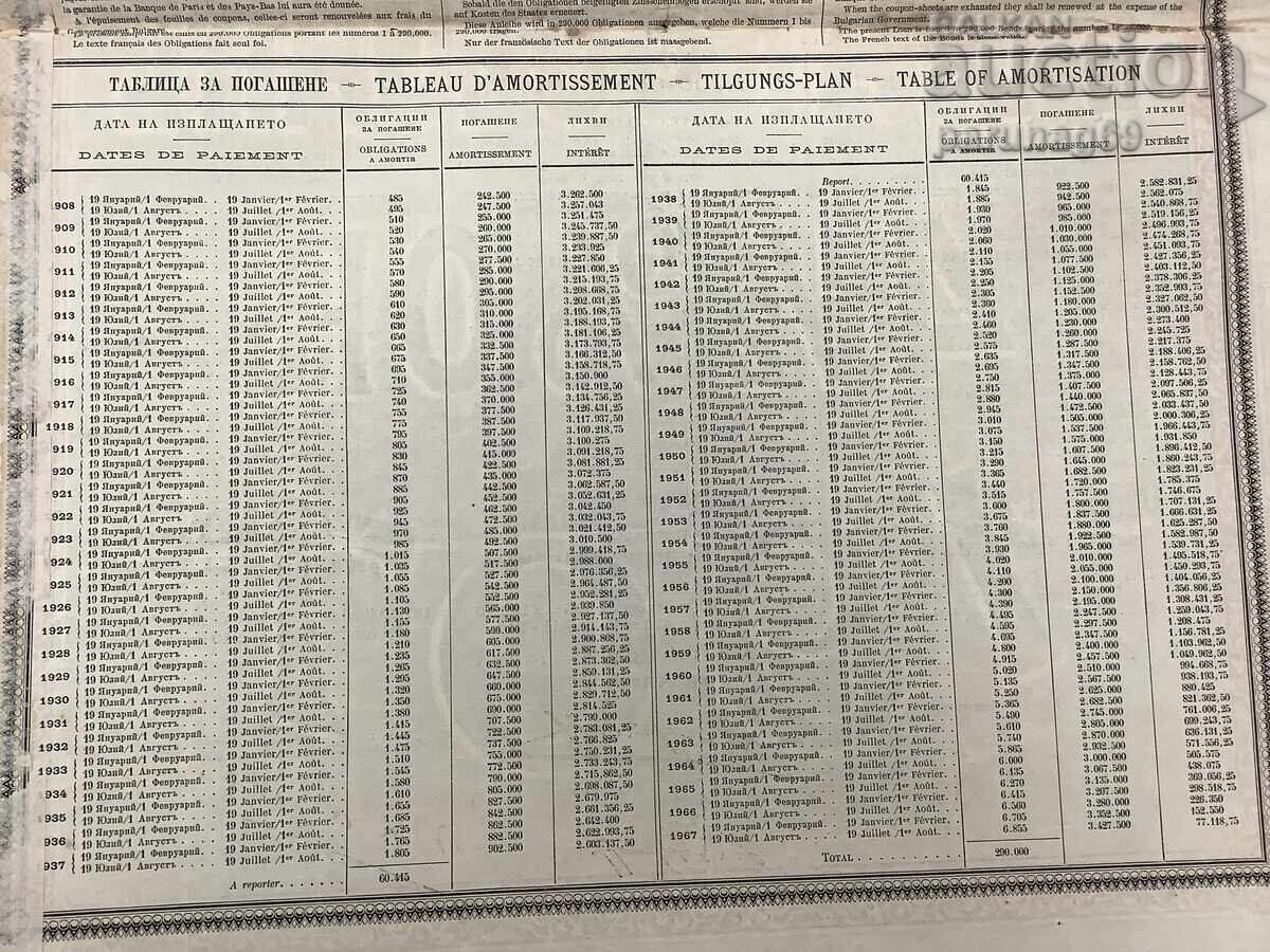 Княжество България Облигация с купони 1907 година - 6