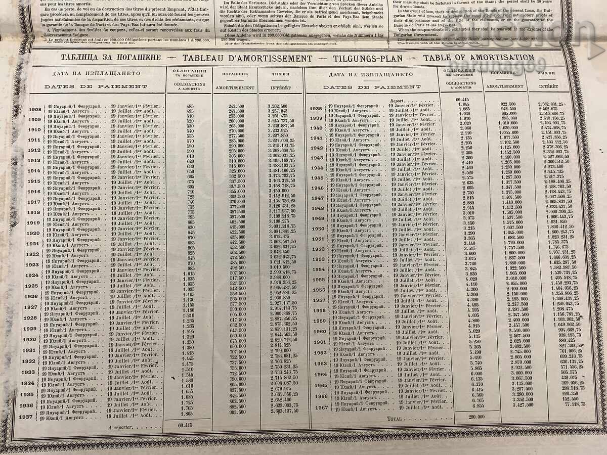 Principatul Bulgariei Obligațiune cu cupon anul 1907 - 7