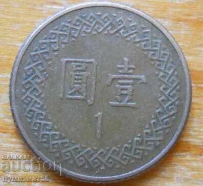 1 юан 1981 г  - Тайван