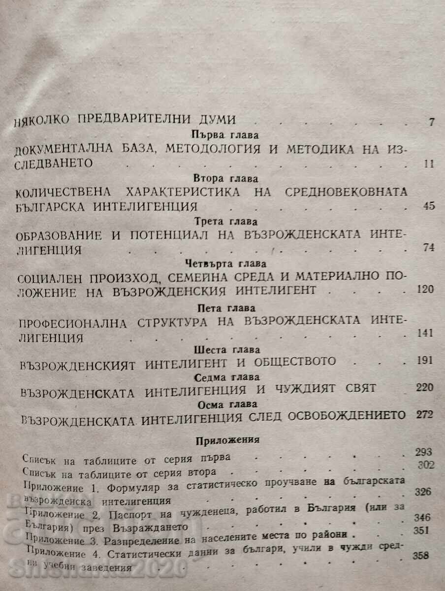 Δημοπρασία Βουλγαρική αναγεννησιακή διανόηση