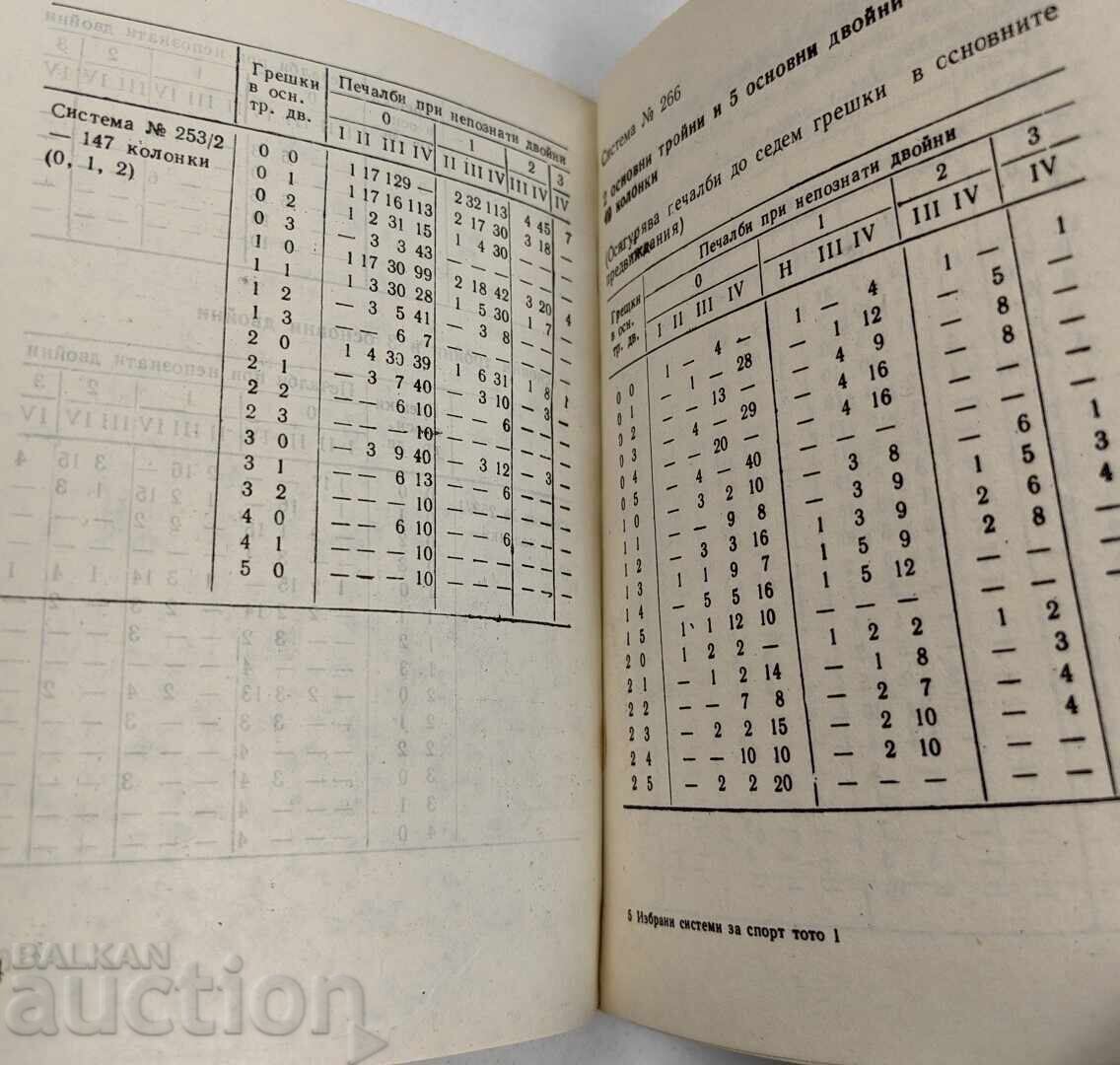 1988 ΕΠΙΛΕΓΜΕΝΑ ΣΥΣΤΗΜΑΤΑ ΓΙΑ ΣΠΟΡ ΤΟΤΟ 1 - 5