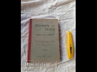 EASTERN MARKETS 1911