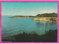 324103 / Kiten - panoramă Fotoizdat Akl-2004