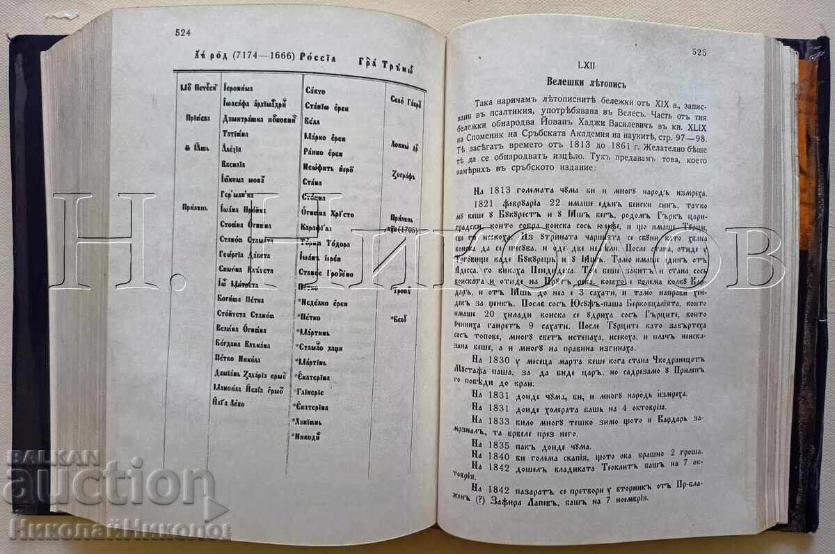 OLD BOOK YORDAN IVANOV BULGARIAN ANTIQUITIES FROM MACEDONIA K04 - 7 OLD BOOK YORDAN IVANOV BULGARIAN ANTIQUITIES FROM MACEDONIA K04 - 7