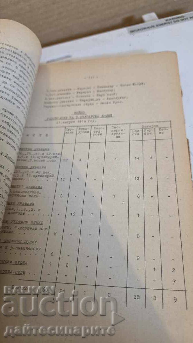 Δημοπρασία Βιβλίο - Α' Παγκόσμιος Πόλεμος