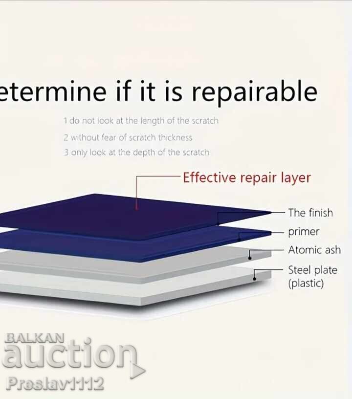 Νανο πανί για γρατζουνιές με τιμή € 0.01 | 0.02 BGN