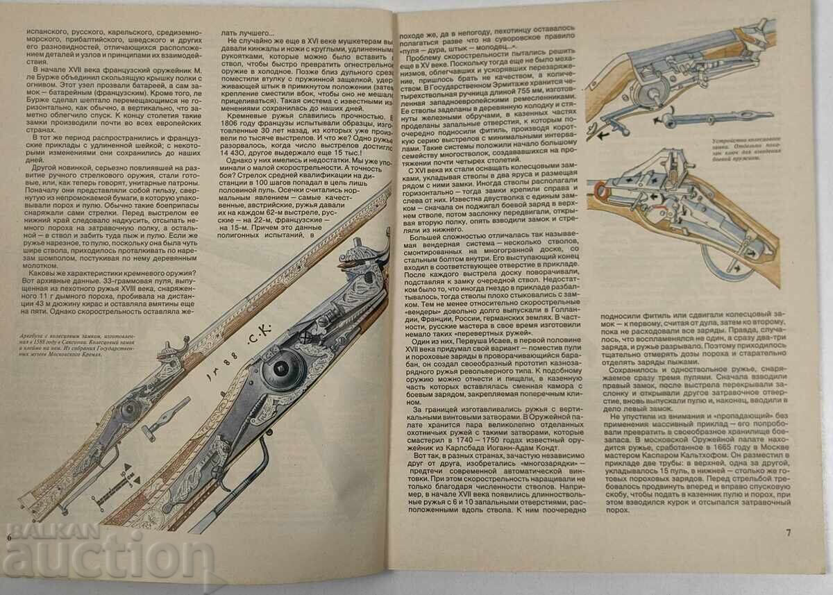 Delivery of History of Rifles from Hand Cannons to Assault Rifles