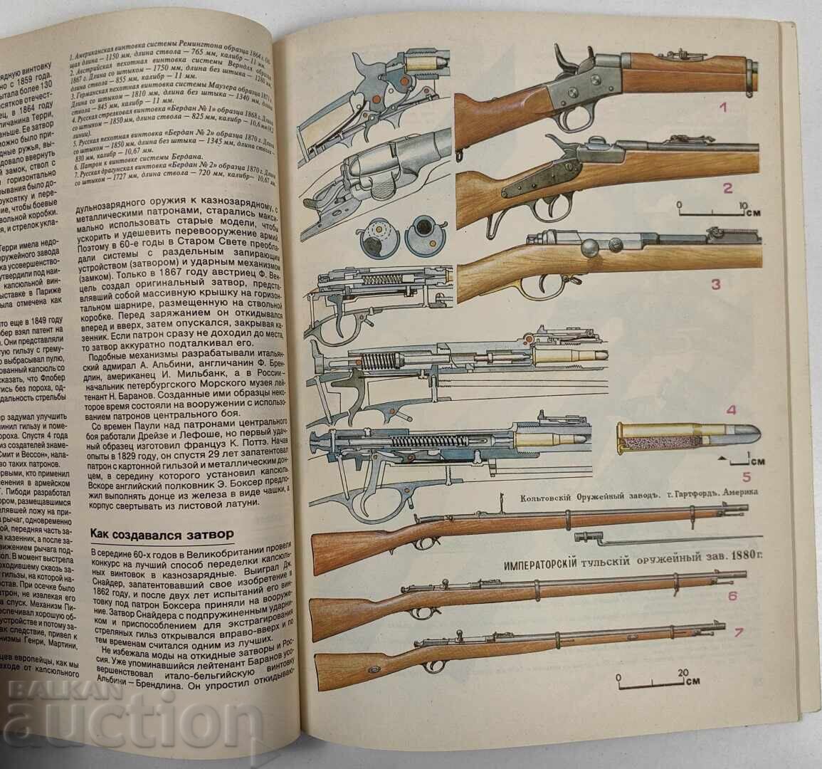 History of Rifles from Hand Cannons to Assault Rifles - 5