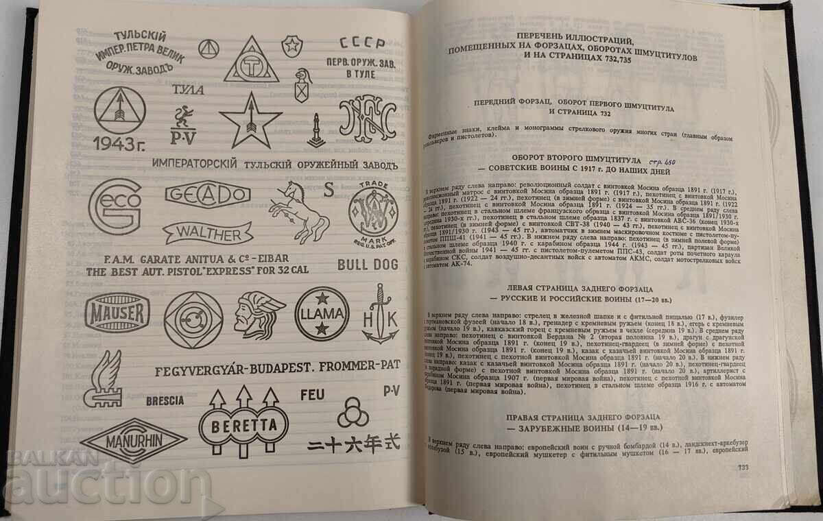 Spravochnik ognestrelno orŭzhie ruski ezik Zhuk revolveri pistoleti με τιμή € 39.00 | 76.28 BGN Spravochnik ognestrelno orŭzhie ruski ezik Zhuk revolveri pistoleti με τιμή € 39.00 | 76.28 BGN