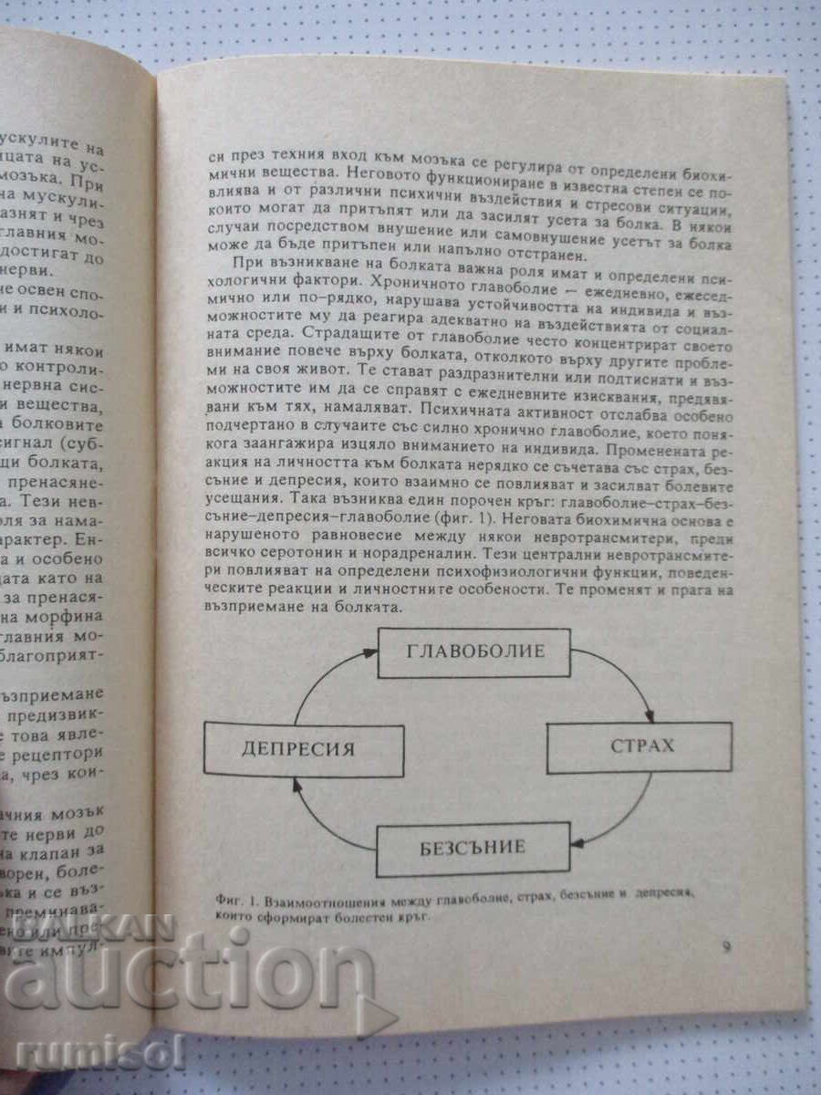 Παράδοση Το πονοκέφαλο - Δ. Χατζήεφ