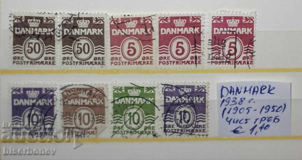 1938 g., Daniya, chist grŭb