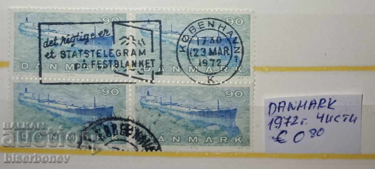 Δανία, καθαρό ιστορικό