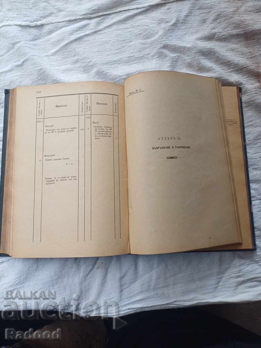 Livrarea ADMINISTRAȚIA MILITARĂ 1887