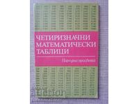 Четиризначни математически таблици